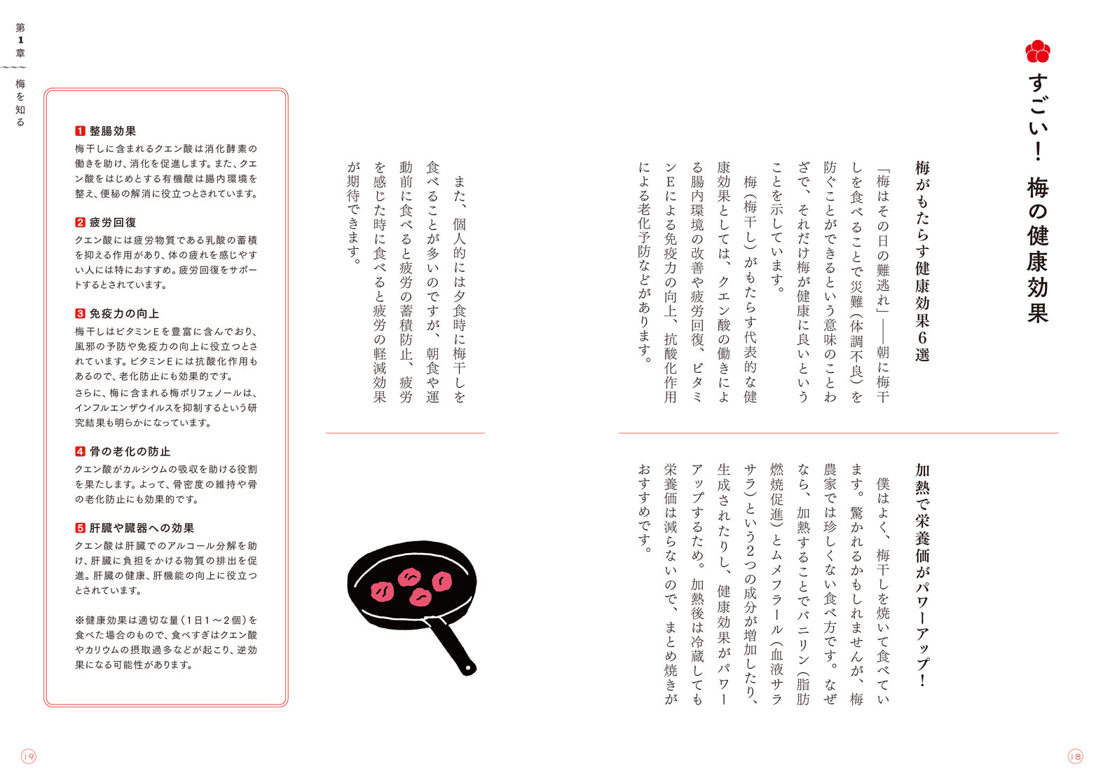 梅ボーイズの初書籍「まいにち梅づくし生活」