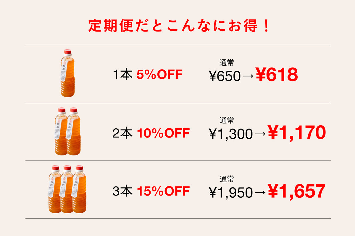 【定期便】完熟南高梅の白梅酢