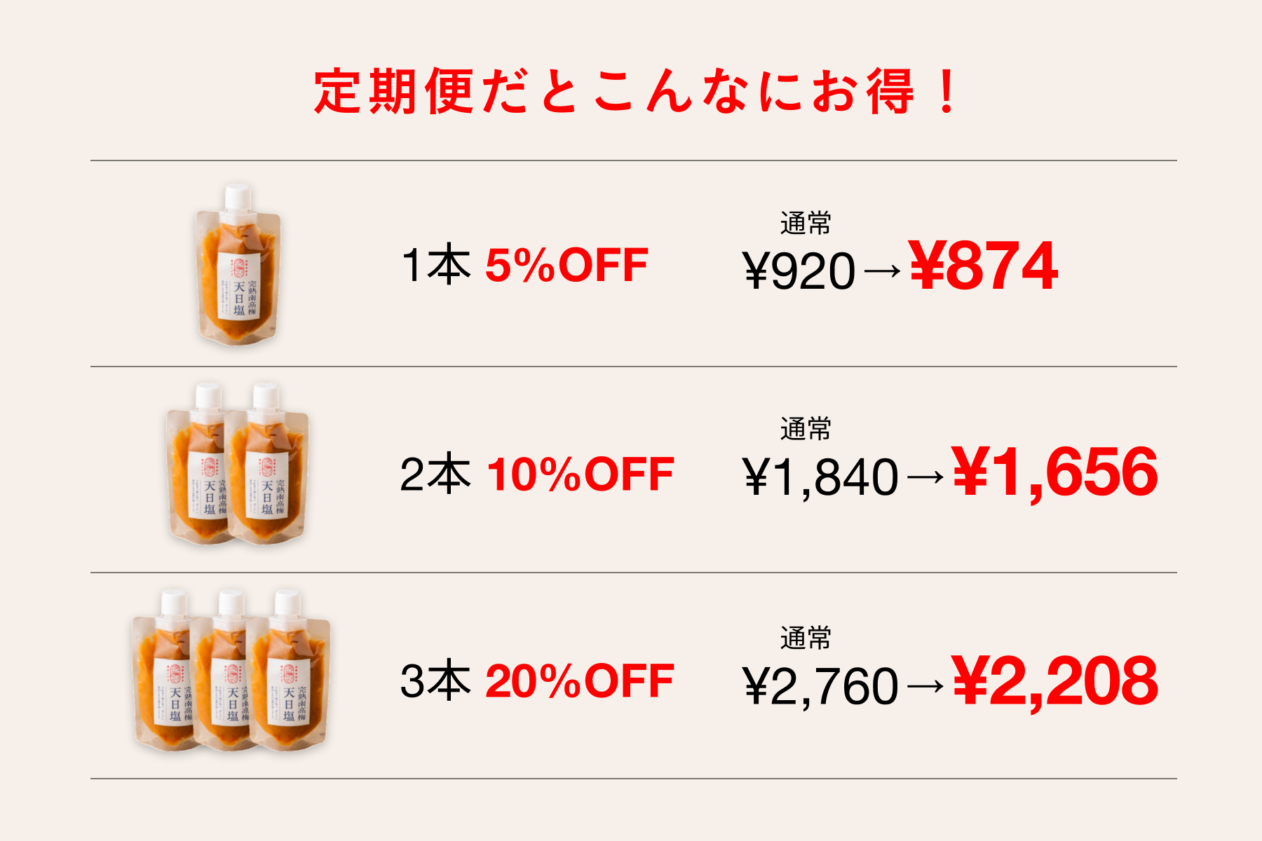 【定期便】梅と塩 チューブ