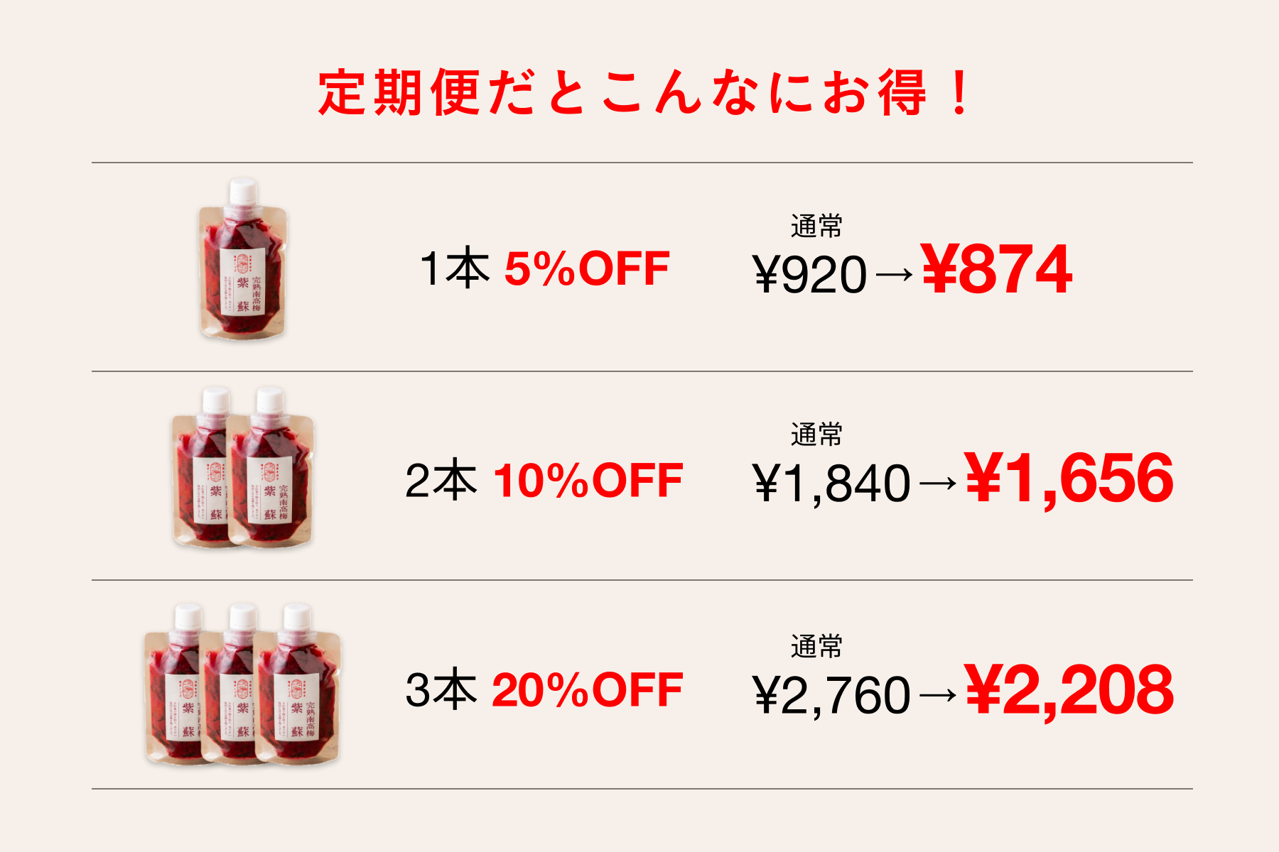 樹上南高梅（青梅・紀州南高梅：1kg〜10kg）